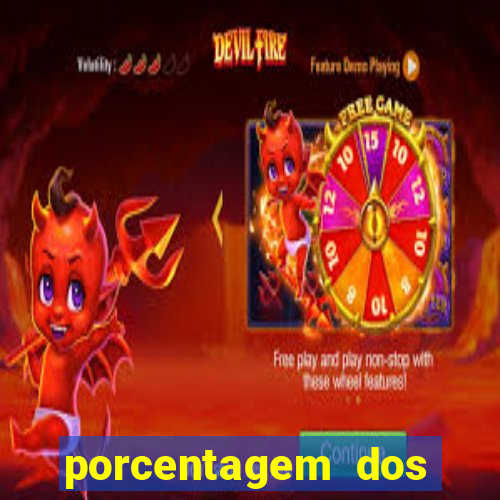 porcentagem dos joguinhos slots